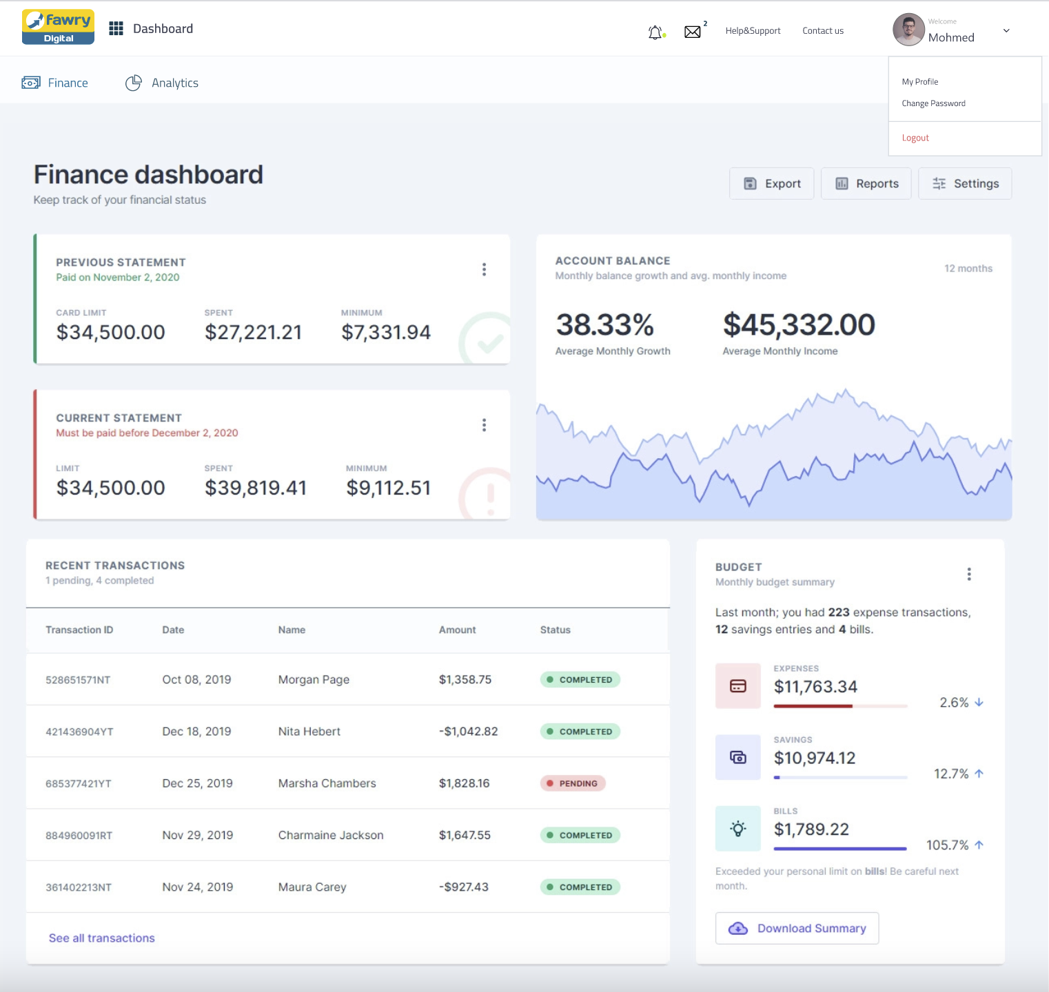 FawryPay Finance Dashboard