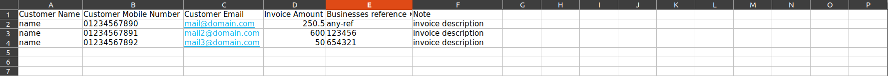 FawryPay Finance Dashboard